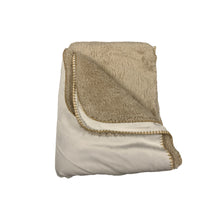 Load image into Gallery viewer, 60" x 80" Sherpa Whipstitched Blanket-Printed on One Side