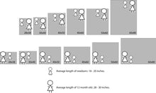 Load image into Gallery viewer, 30"x40" Plush Minky Blanket Sizing Chart